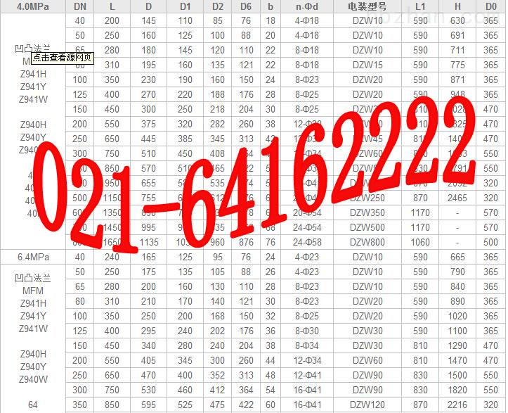 電動閘閥型號說明